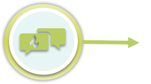 Icon erster Kontakt