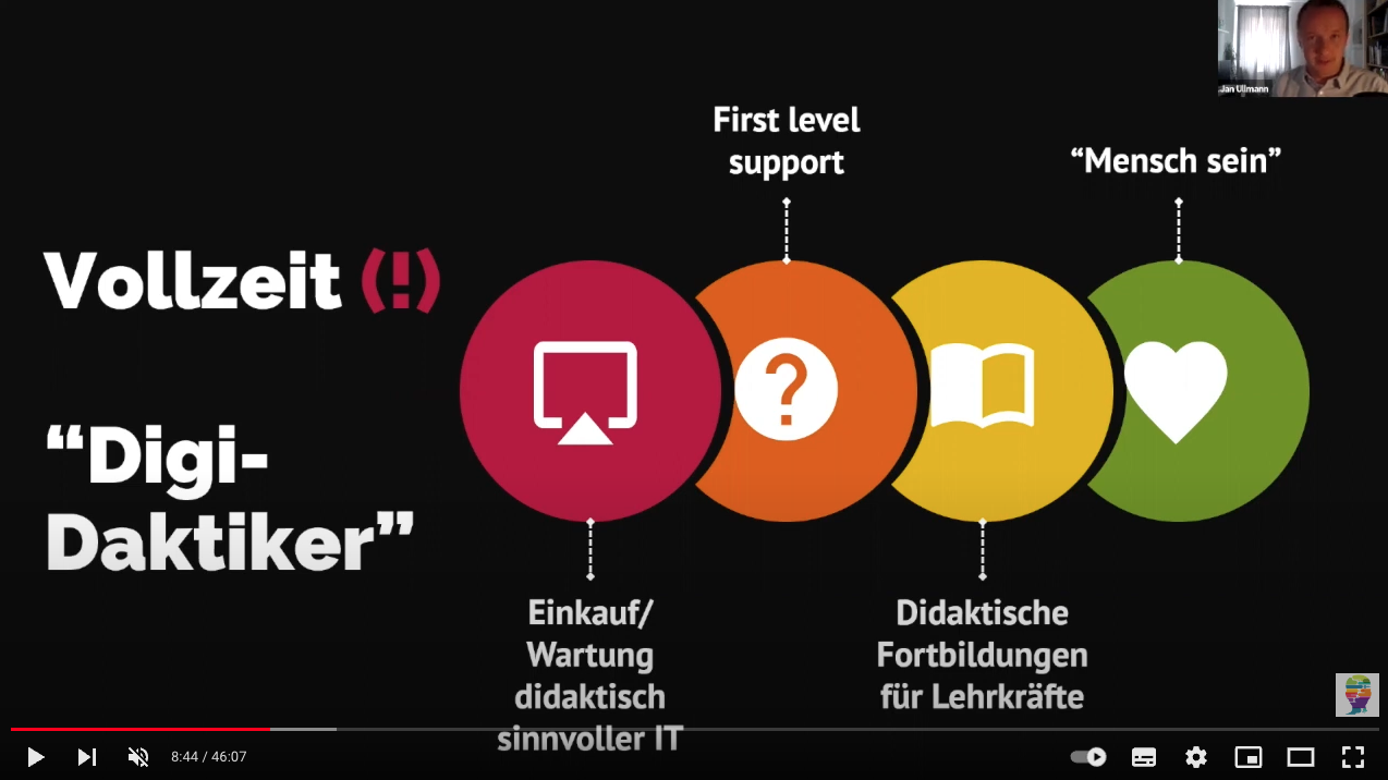 Digitalisierung des Lernens und der Weiterbildung - OpenLearning-Seminar mit Dr. Jan Ullmann