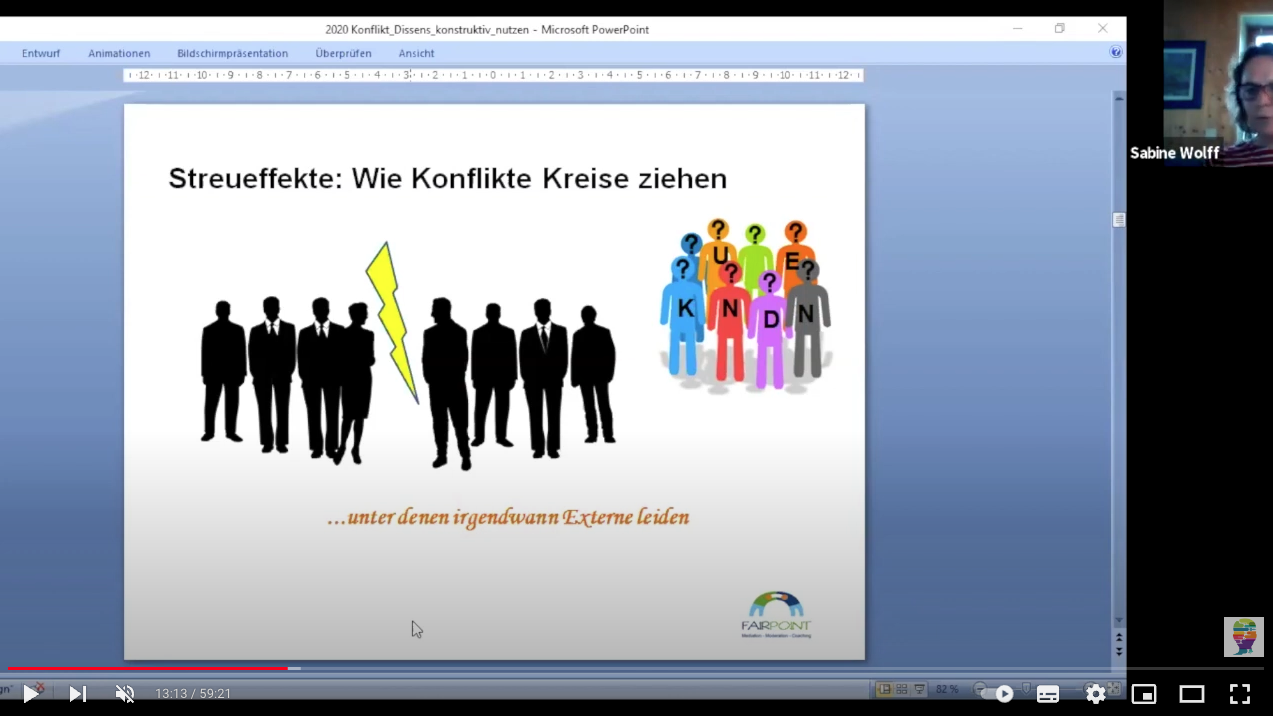 Konflikt und Dissens konstruktiv nutzen, aber wie? OpenLearning-Seminar mit Sabine Wolff