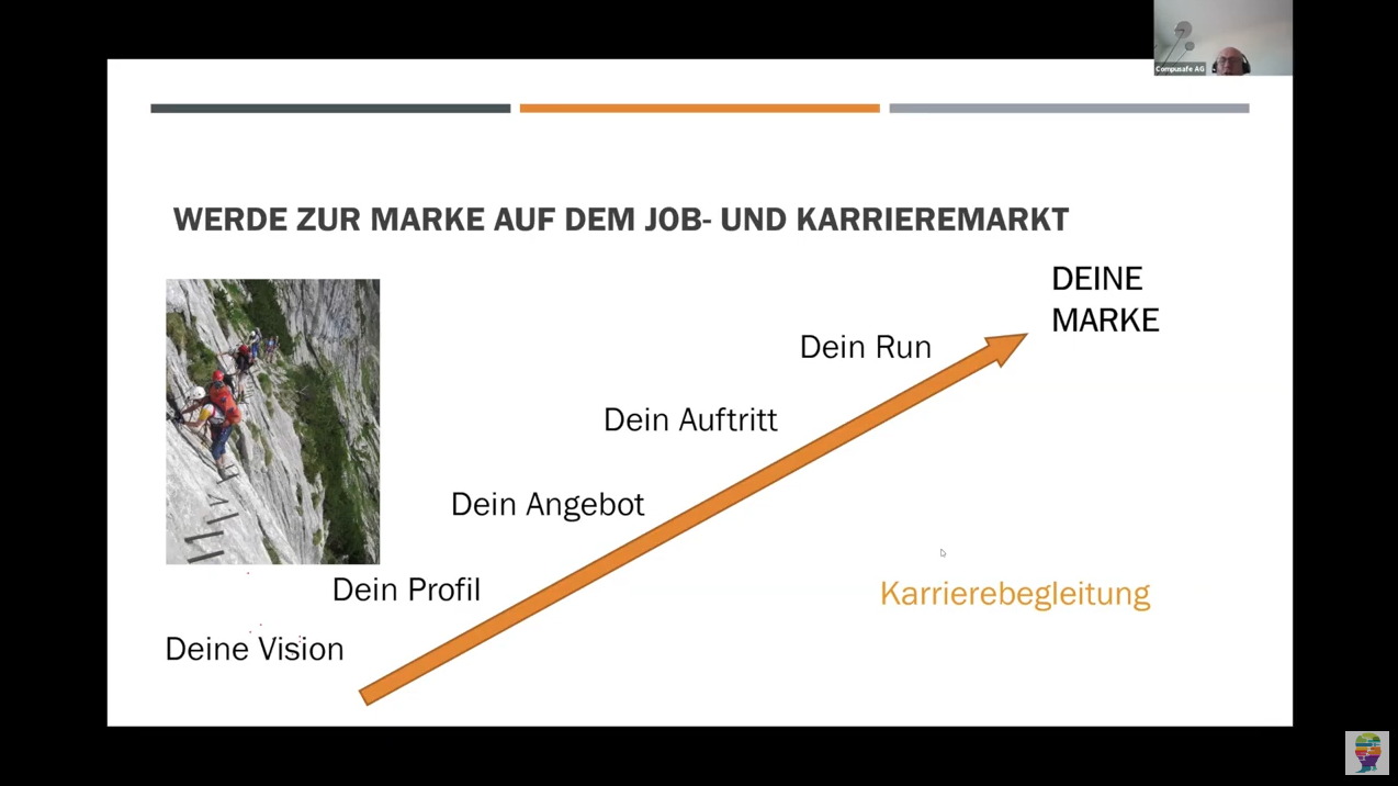 Profil zeigen im Wandel - Karrierebegleitung mit Matthias Greiner (Teil 1 + 2) - OpenLearning