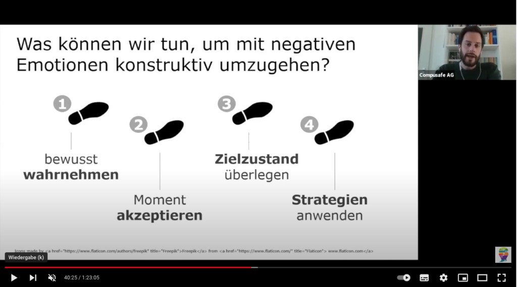 Videoscreen Psychologische Toolbox #OpenLearning Rafael Müller-Hotop #OpenLearning Weiterbildungsangebot