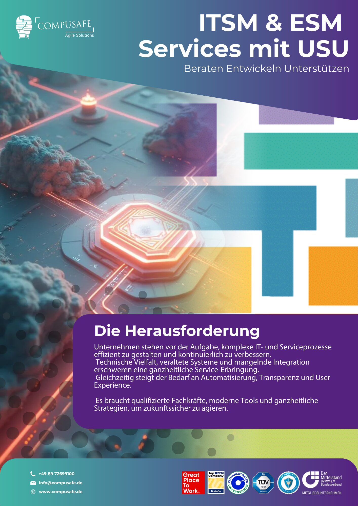 ITSM ESM Services mit USU