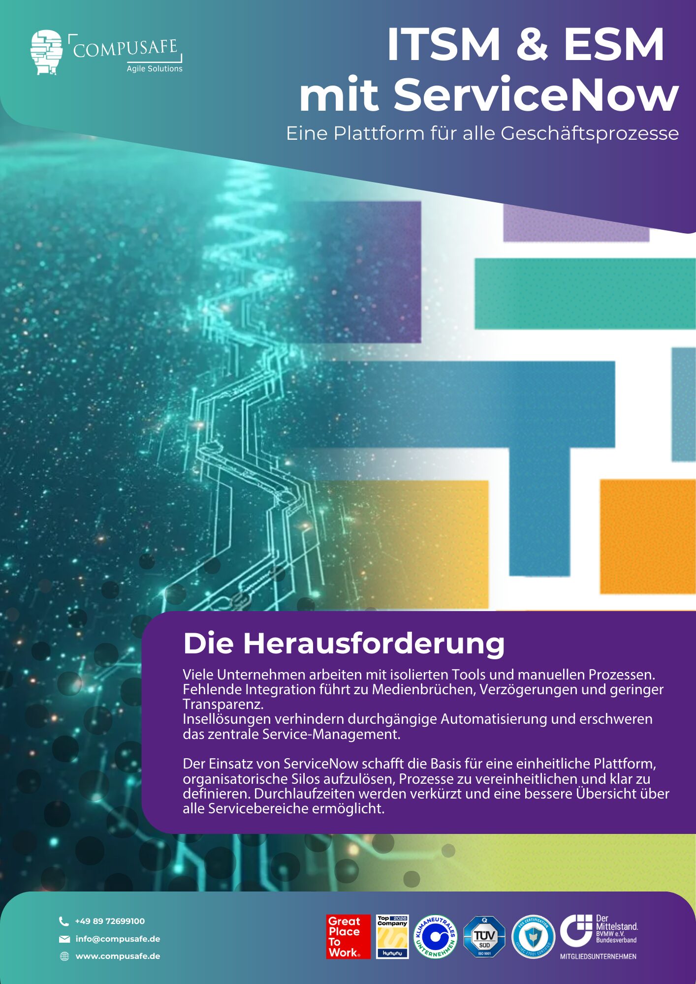 ITSM ESM mit ServiceNow