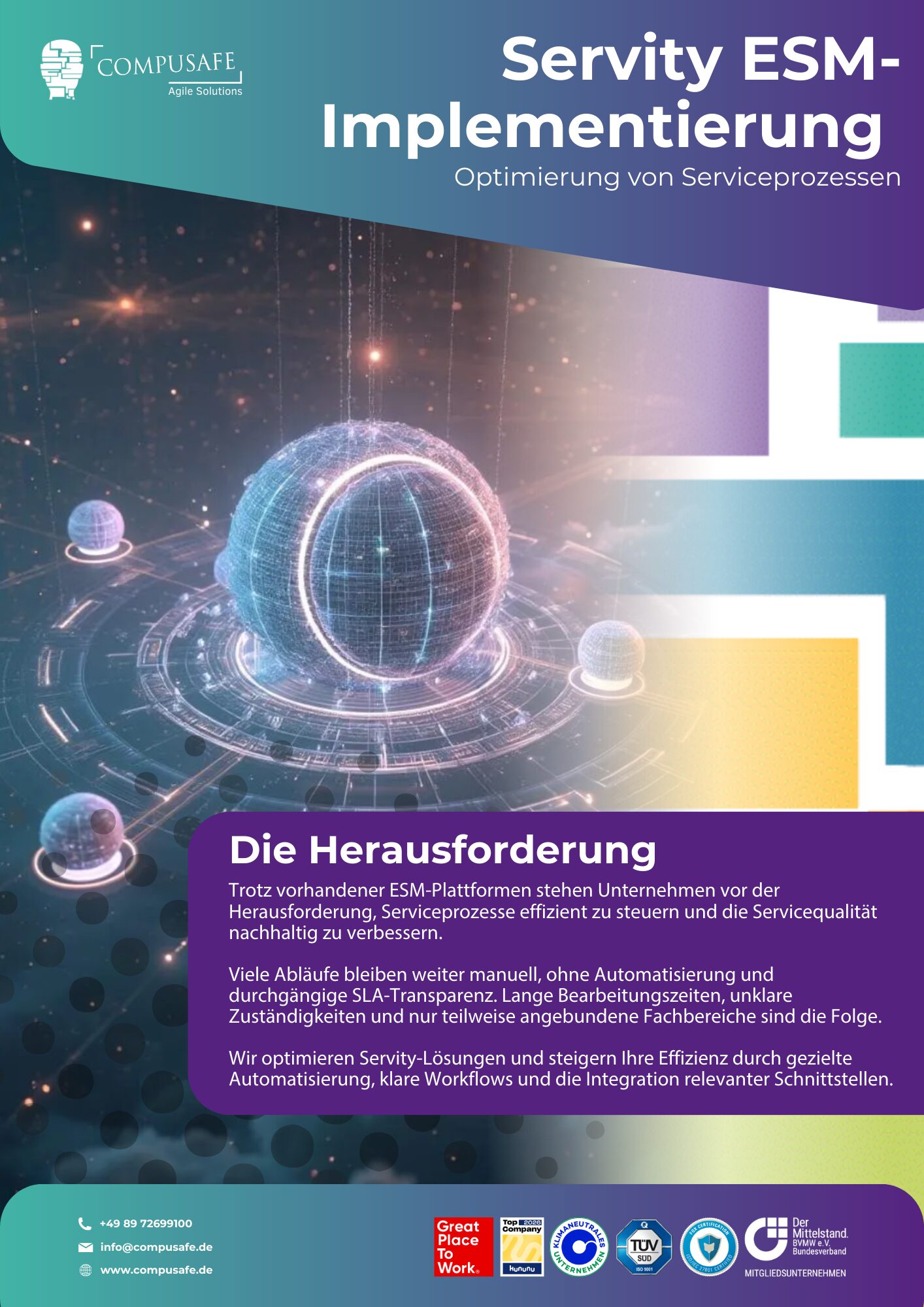 Servity ESM Implementierung