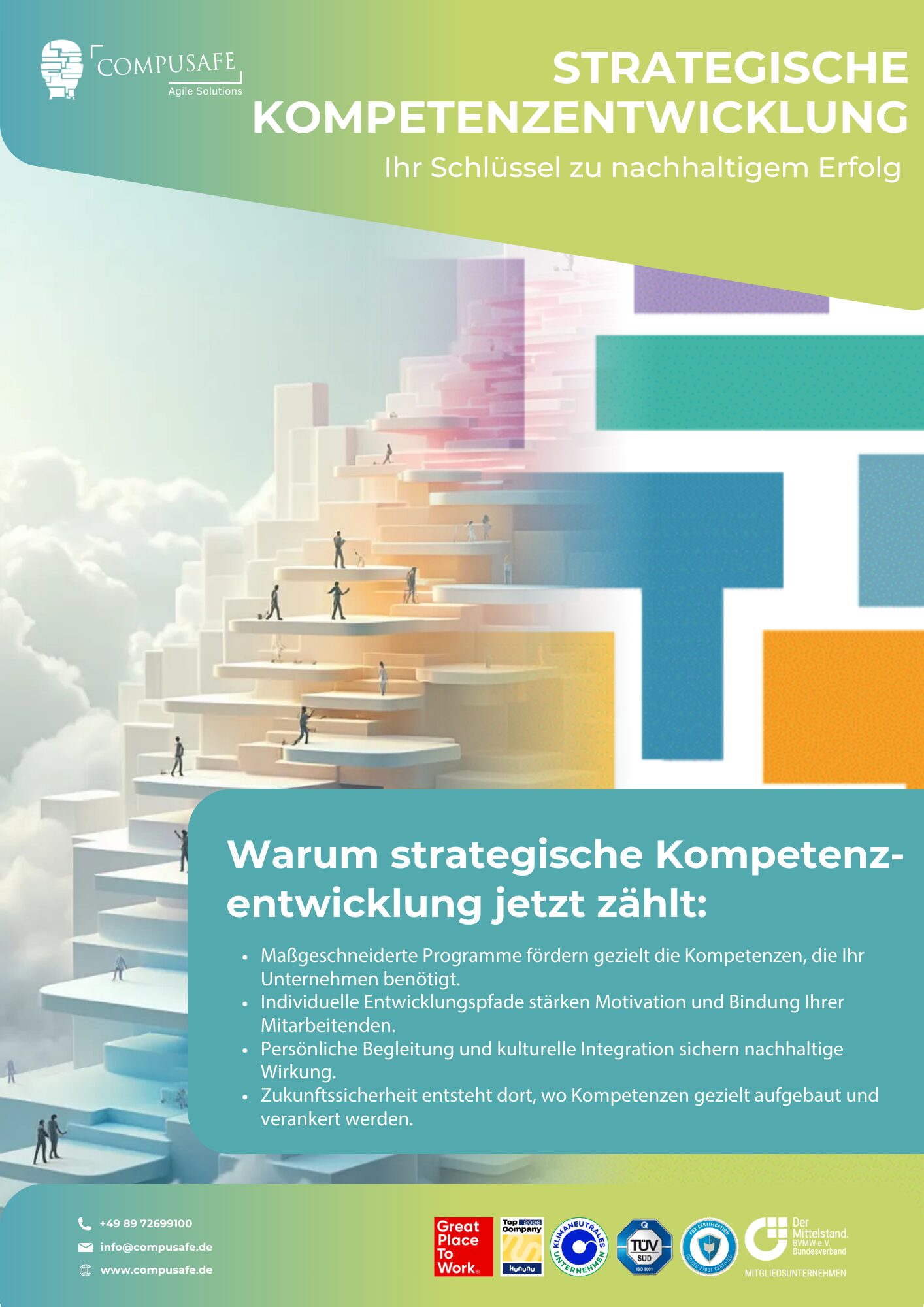 Strategische Kompetenzentwicklung