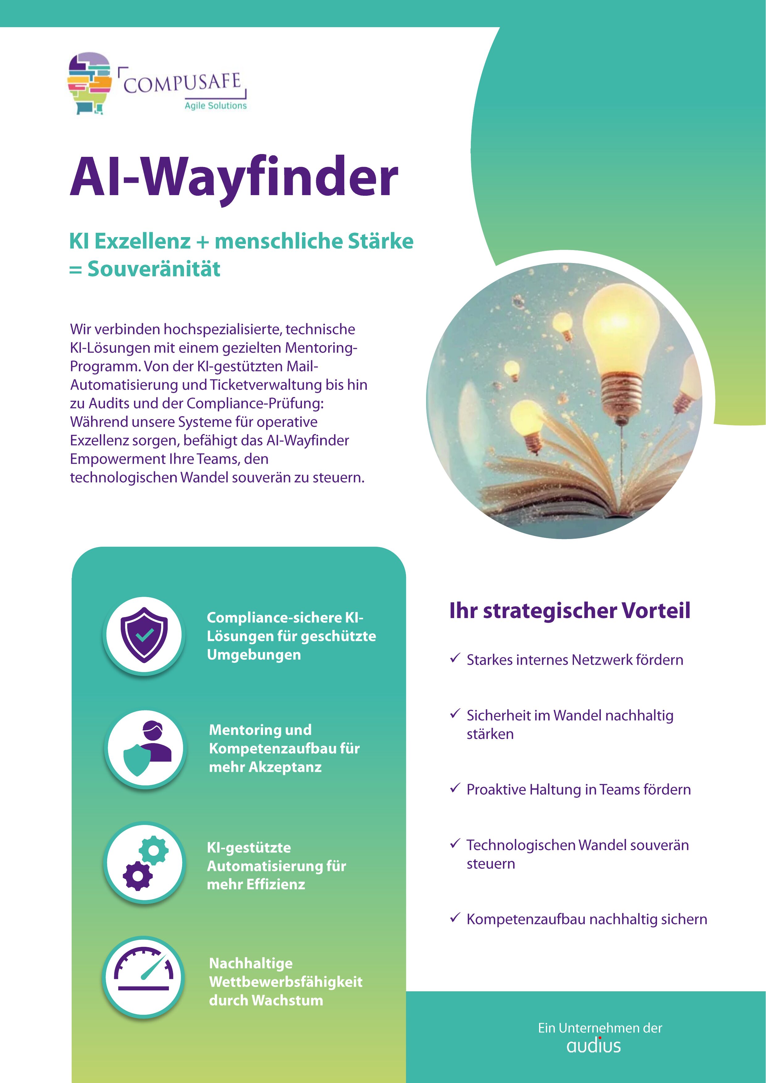 AI-Wayfinder